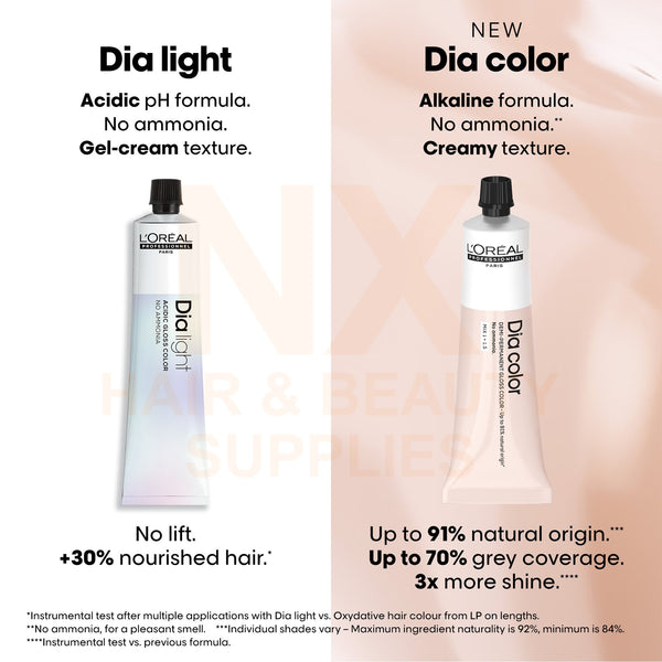 LOREAL - DIA HAIR COLOR 60ML