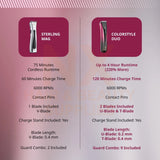 WAHL - 3031785 - COLOR STYLE DUO CORDLESS TRIMMER