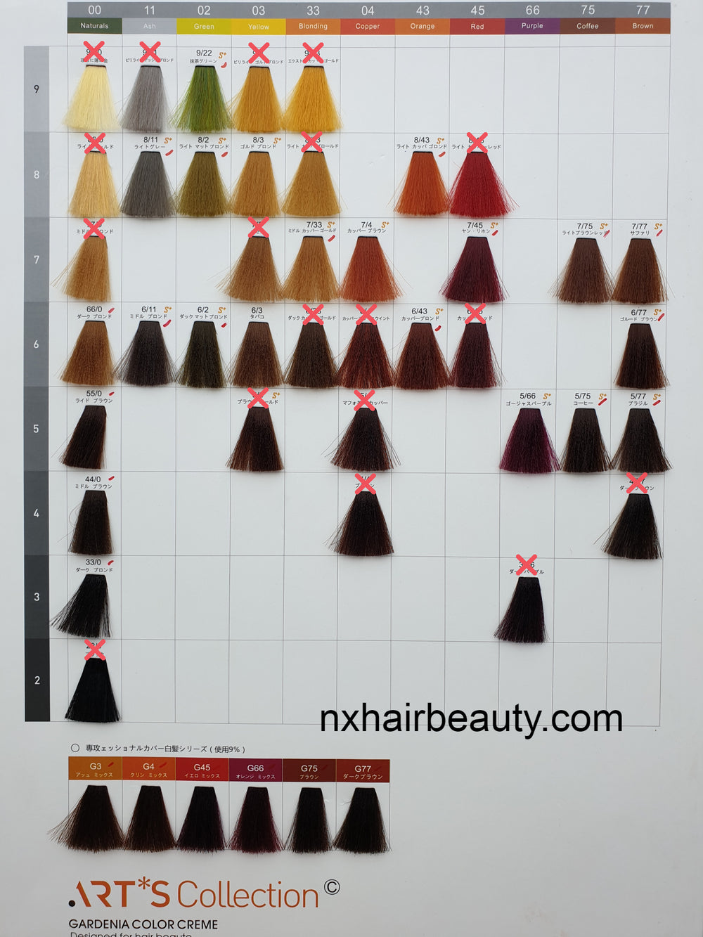 ART*S COLLECTION - HAIR COLOR