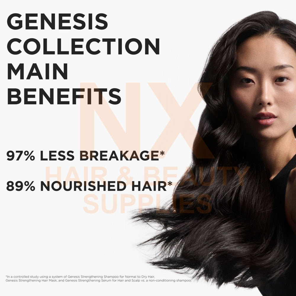 KERASTASE - GENESIS - MASQUE RECONSTITUANT 200ML
