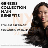 KERASTASE - GENESIS - MASQUE RECONSTITUANT 200ML
