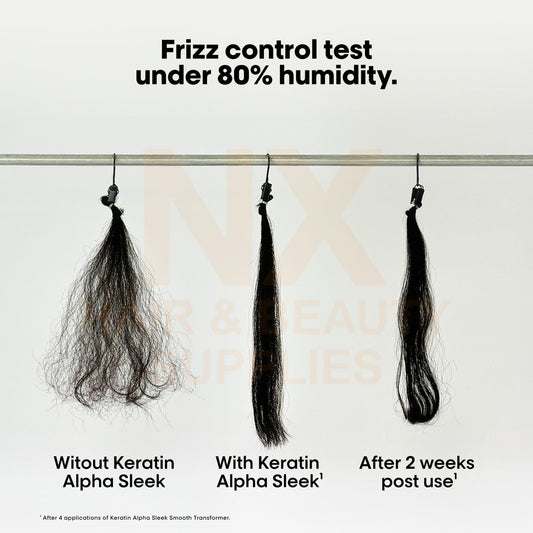 LOREAL - KERATIN ALPHA SLEEK SMOOTH TRANSFORMER - 200ML