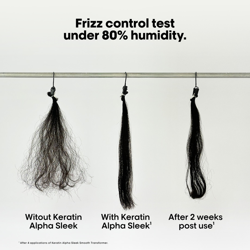 LOREAL - KERATIN ALPHA SLEEK MIRROR SLEEK SERUM - 50ML