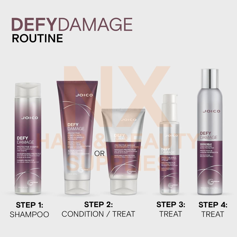 Joico – Defy Damage Protective Conditioner 250ml(New Packaging)