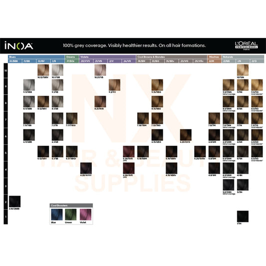 LOREAL - INOA HAIR COLOR 60G