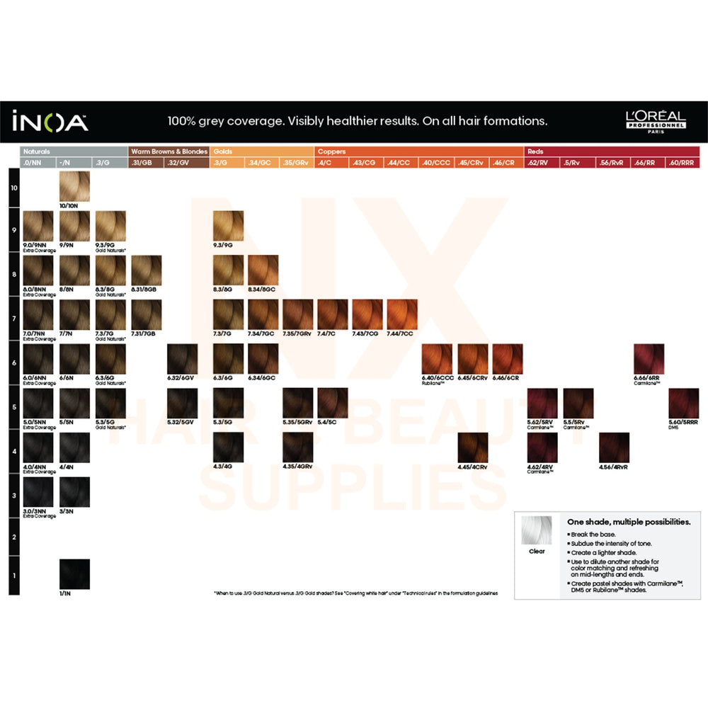 LOREAL - INOA HAIR COLOR 60G
